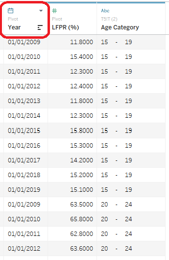 Rename and Reassign Categories